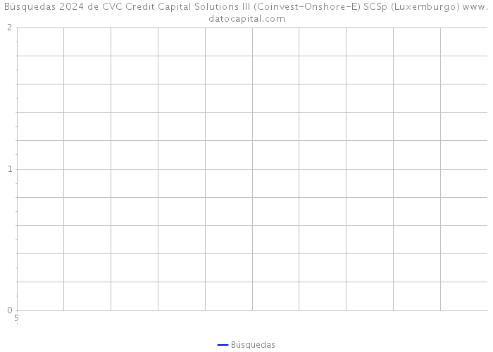 Búsquedas 2024 de CVC Credit Capital Solutions III (Coinvest-Onshore-E) SCSp (Luxemburgo) 